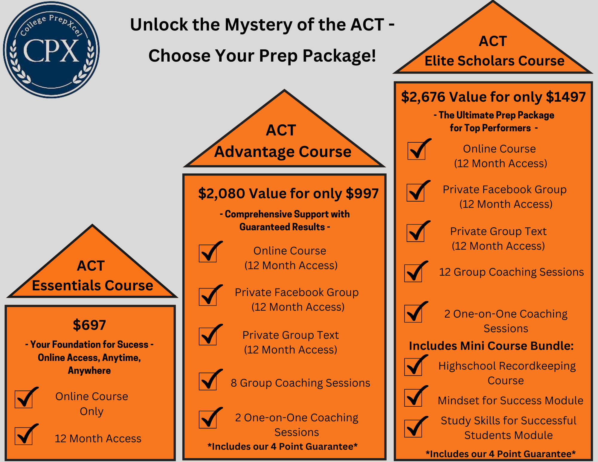 3 Test Prep Course Options