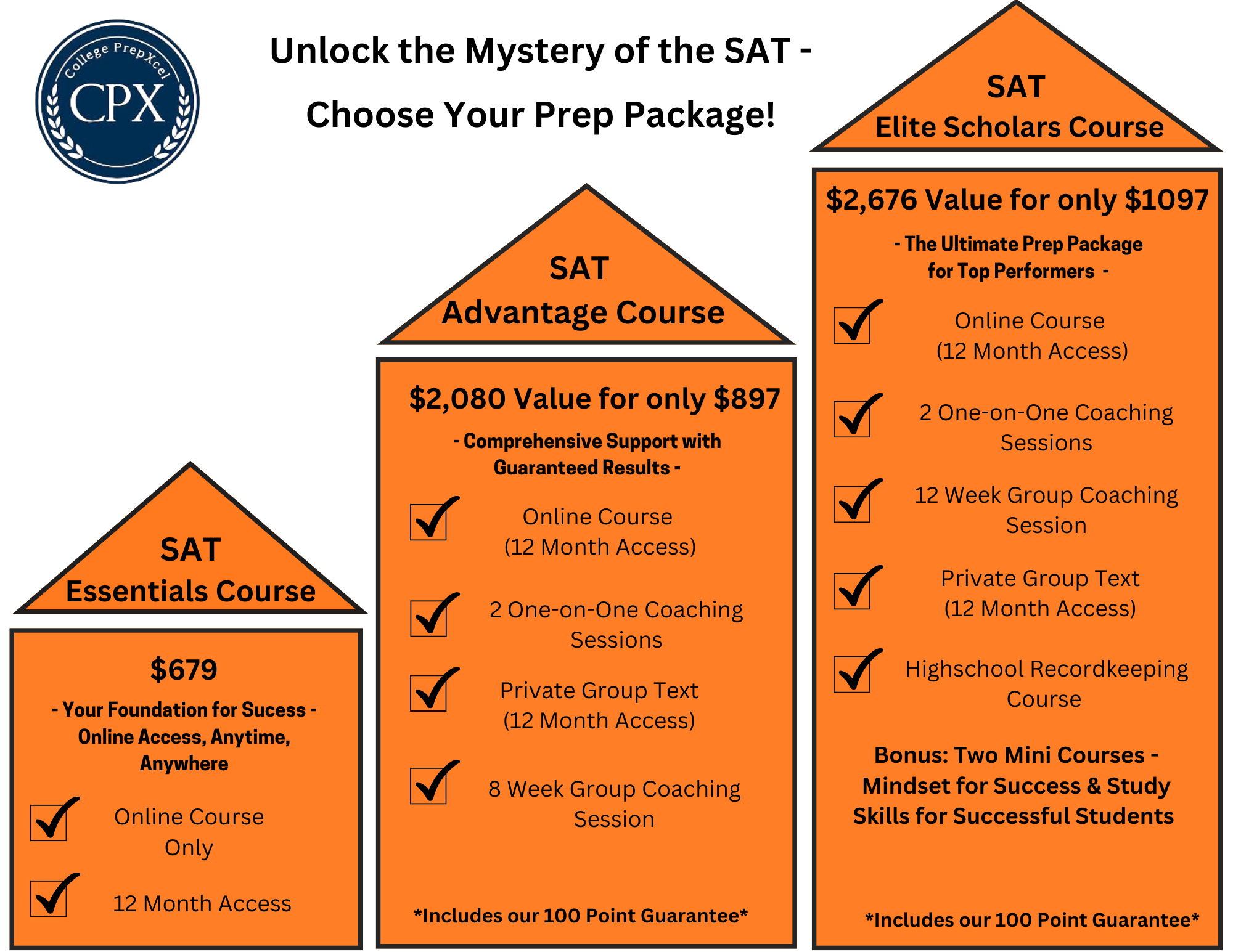 SAT Prep Package Options